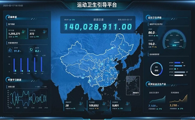 运动卫生公共服务平台